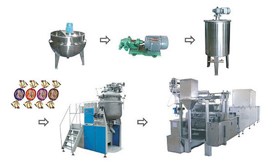 Het volledige Automatische Suikergoed die van de Productielijntoffee Machine maken leverancier